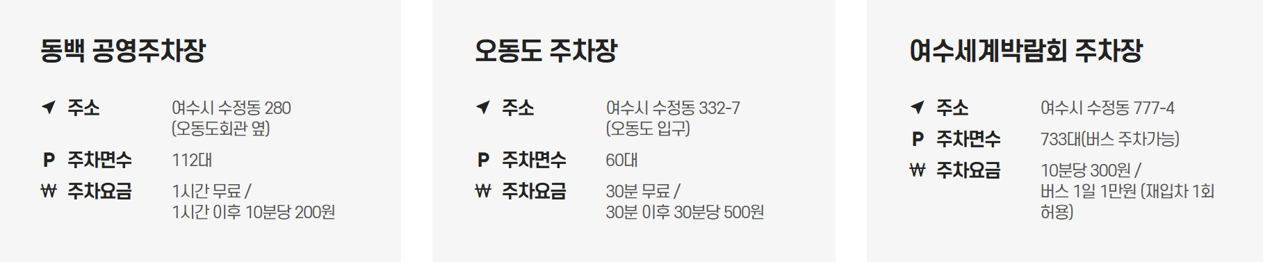 여수케이블카 요금