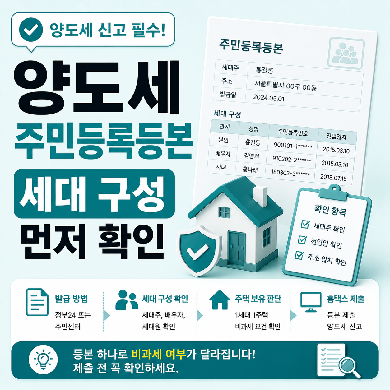 양도세 신고 시 주민등록등본 제출 전 확인할 항목