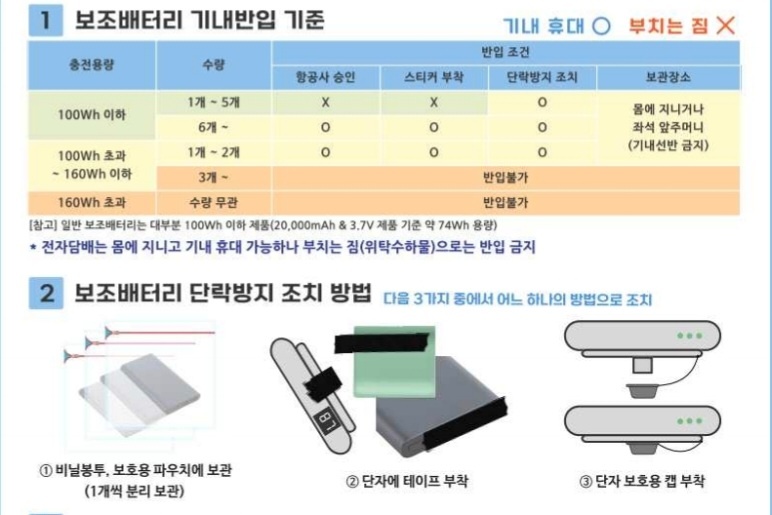 비행기 내 보조배터리 및 노트북 배터리 반입 기준