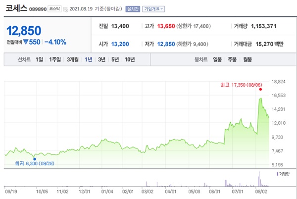가상현실 관련주