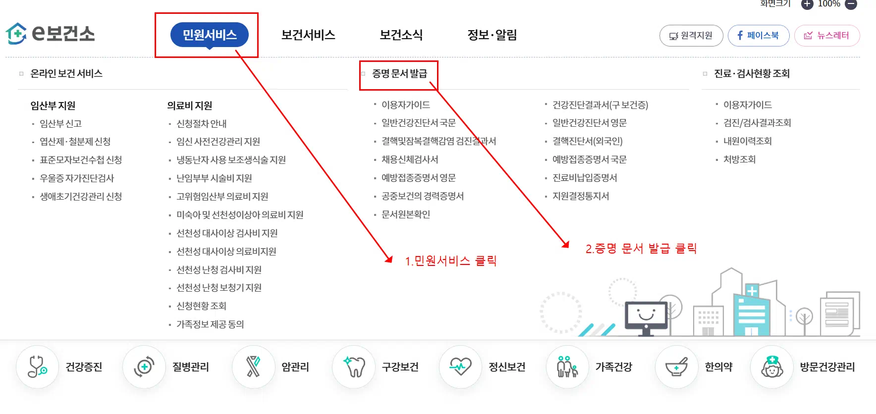 보건증 인터넷발급 신청절차관련 사진