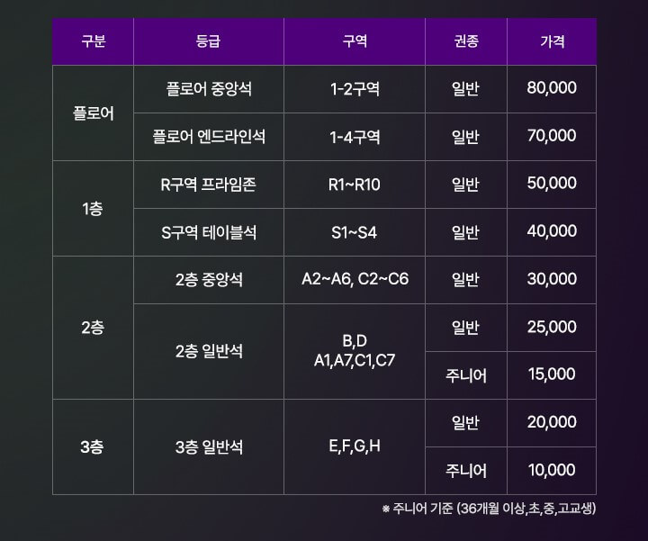 FIBA 아시아컵