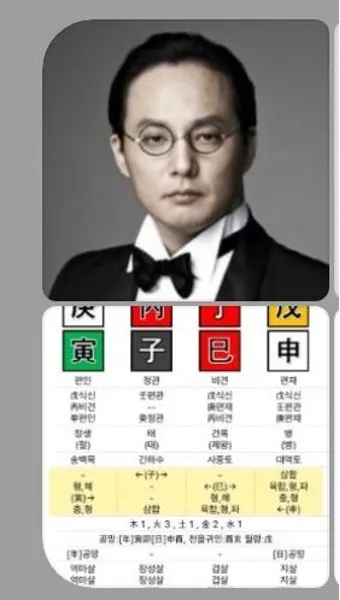 단명사주와 장수사주 특징과 해석_8