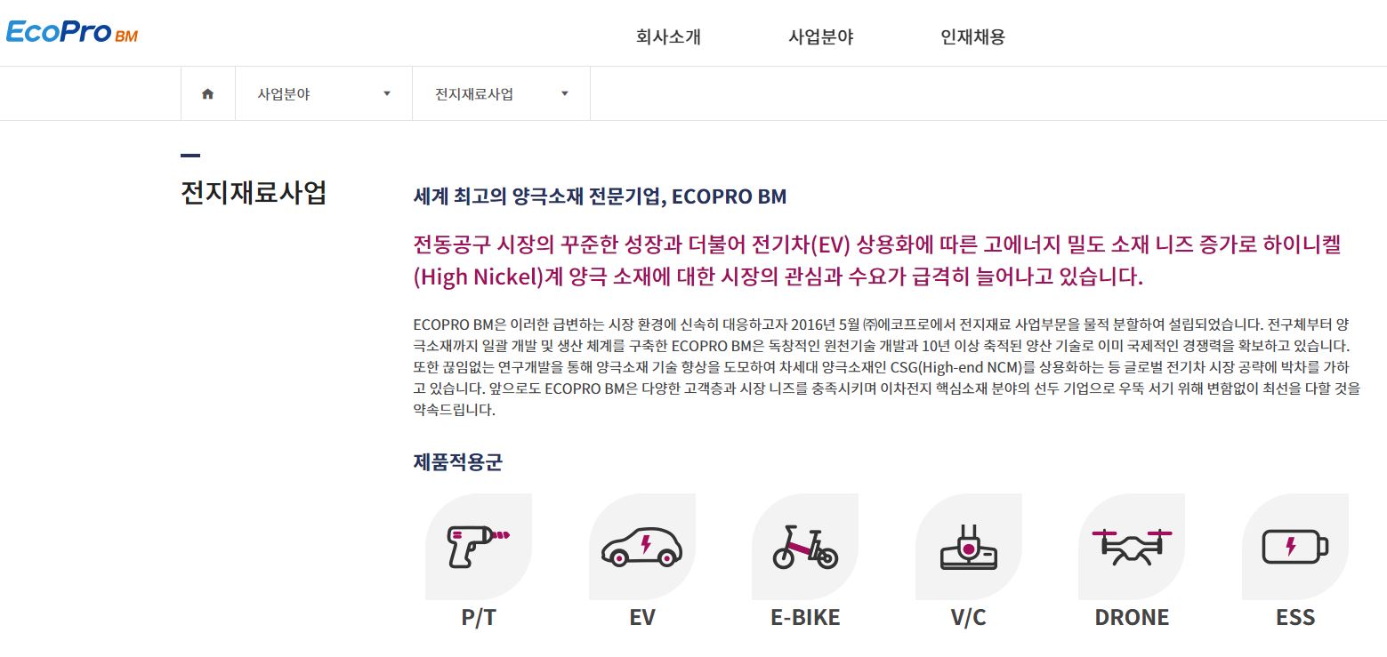 에코프로비엠 사업분야(홈페이지)