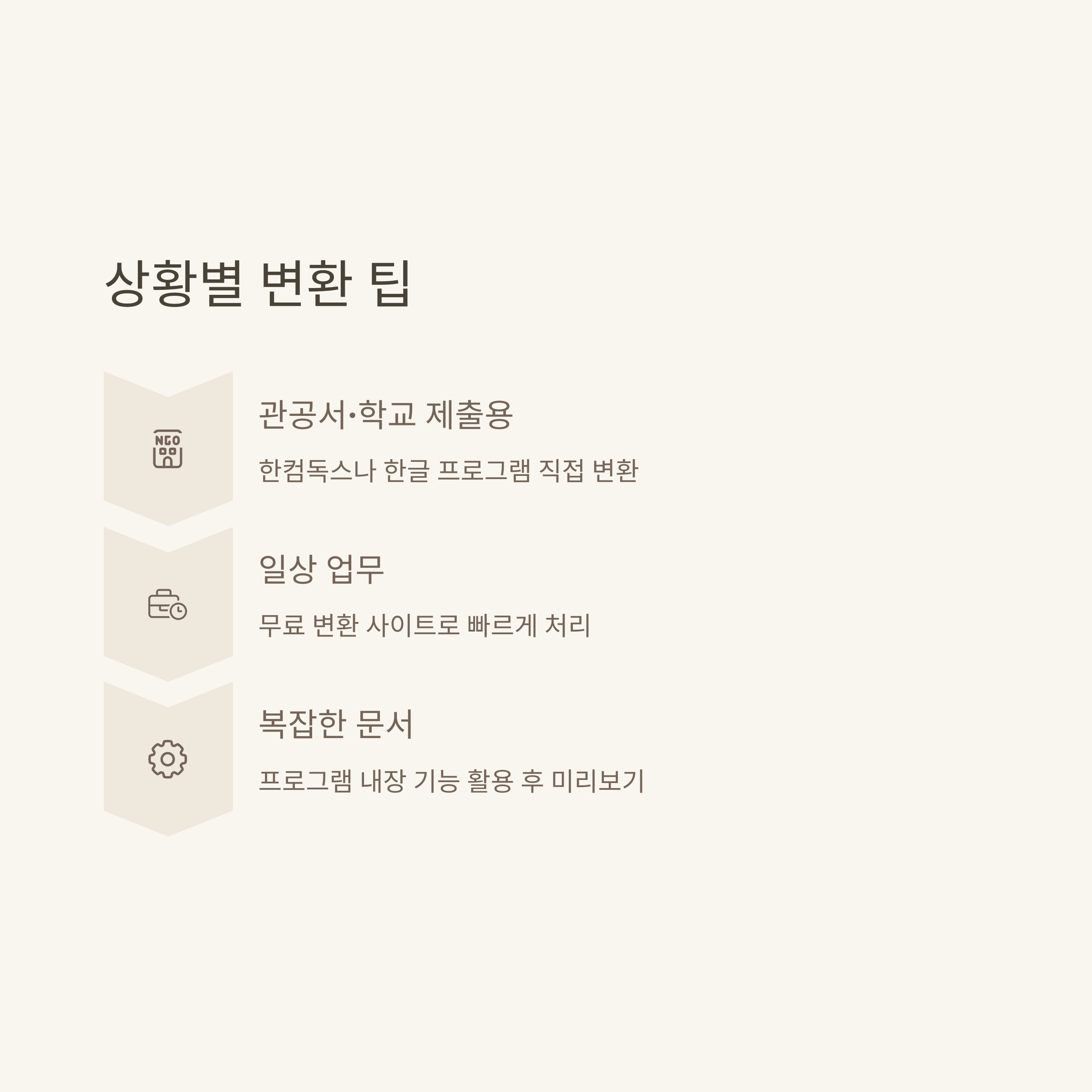 HWPXHWP 변환 사이트 완벽정리, 모바일&middot;핸드폰 변환 방법부터 차이&middot;무료 변환까지 실사용 가이드