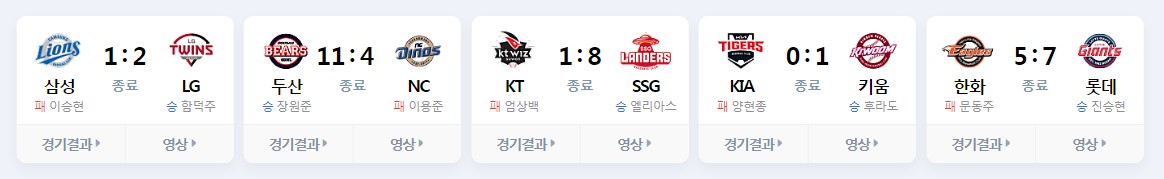 프로야구 순위 일정 중계 결과 알아보기