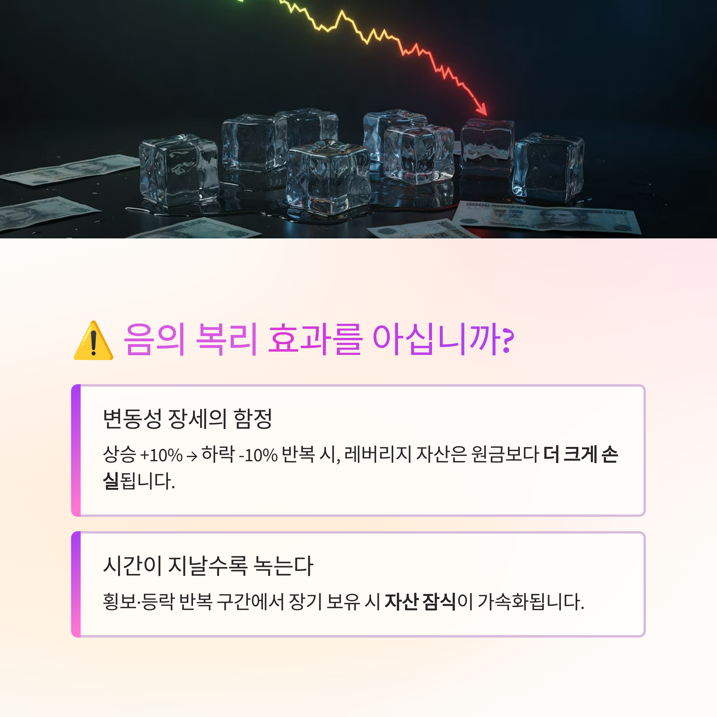 삼성전자 SK하이닉스 2배 ETF 수익률의 배신과 필수 체크리스트