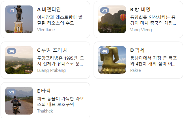 라오스 1월 날씨 옷차림 추천 여행지