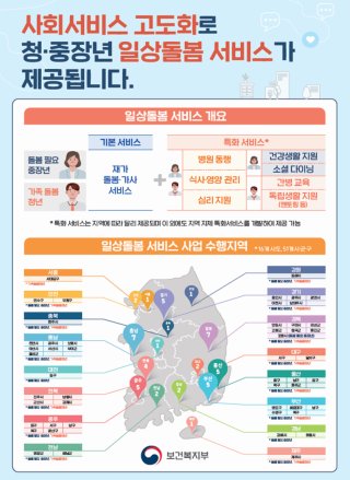 일상돌봄 서비스