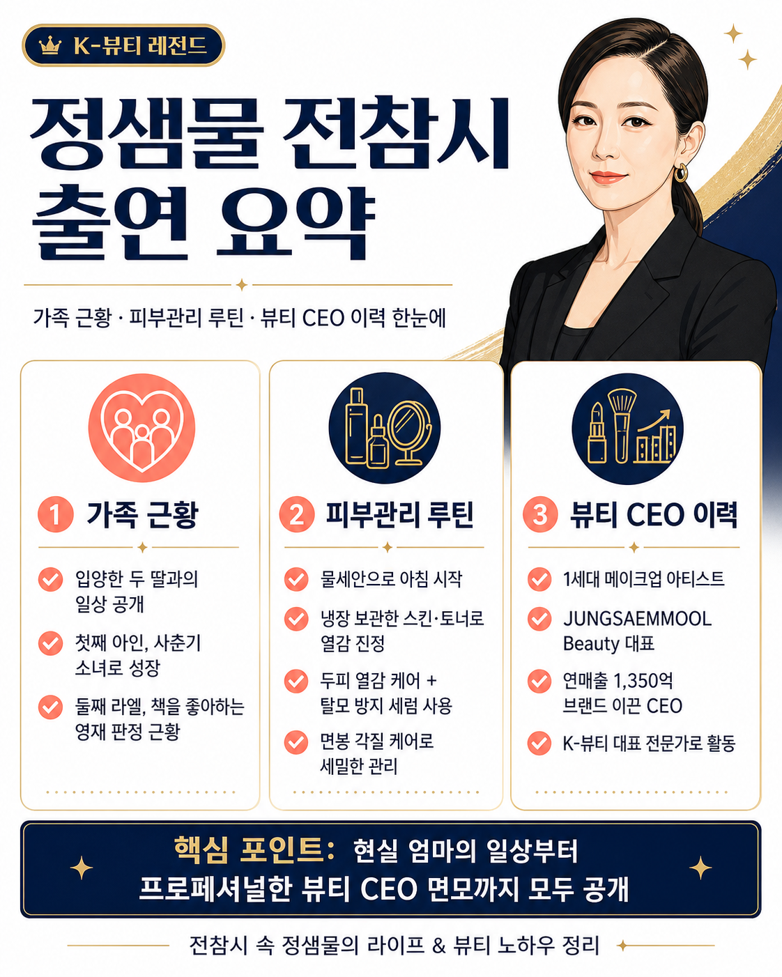 정샘물 전참시 출연 요약