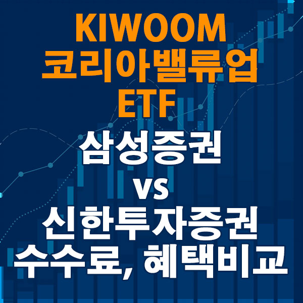 KIWOOM 코리아밸류업 ETF, 삼성증권 vs 신한투자증권 수수료와 혜택 비교하기