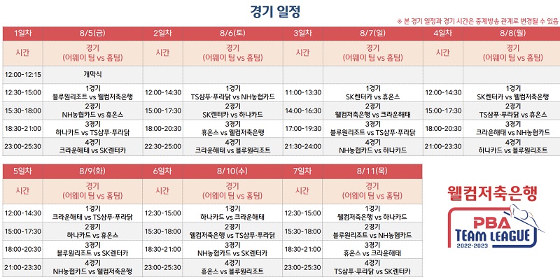 웰컴저축은행 PBA 팀리그 2022-2023 프로당구 대회일정 우승상금 - 1라운드 경기시간