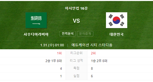 사우디아라비아 대한민국 16강전