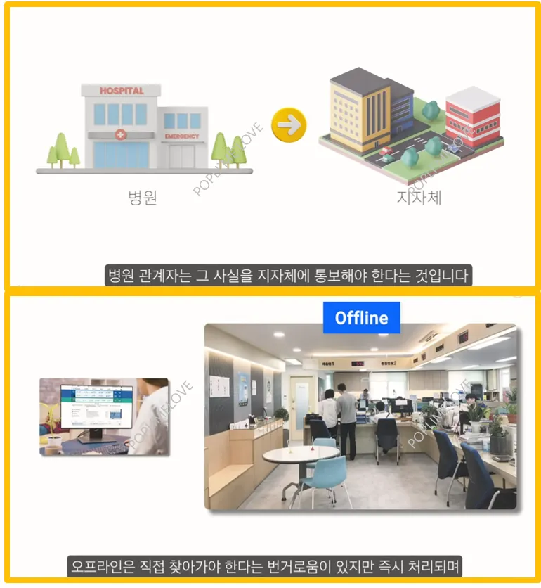 신고