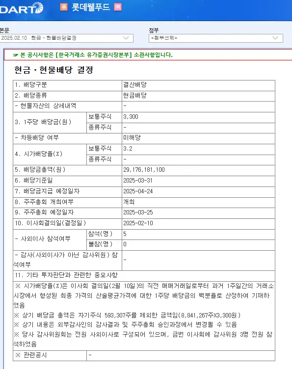 롯데웰푸드(280360) 2025년 배당일