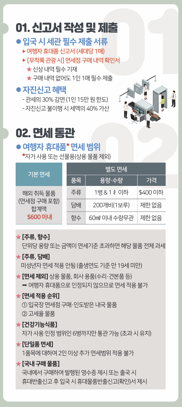 온라인 면세점 할인9