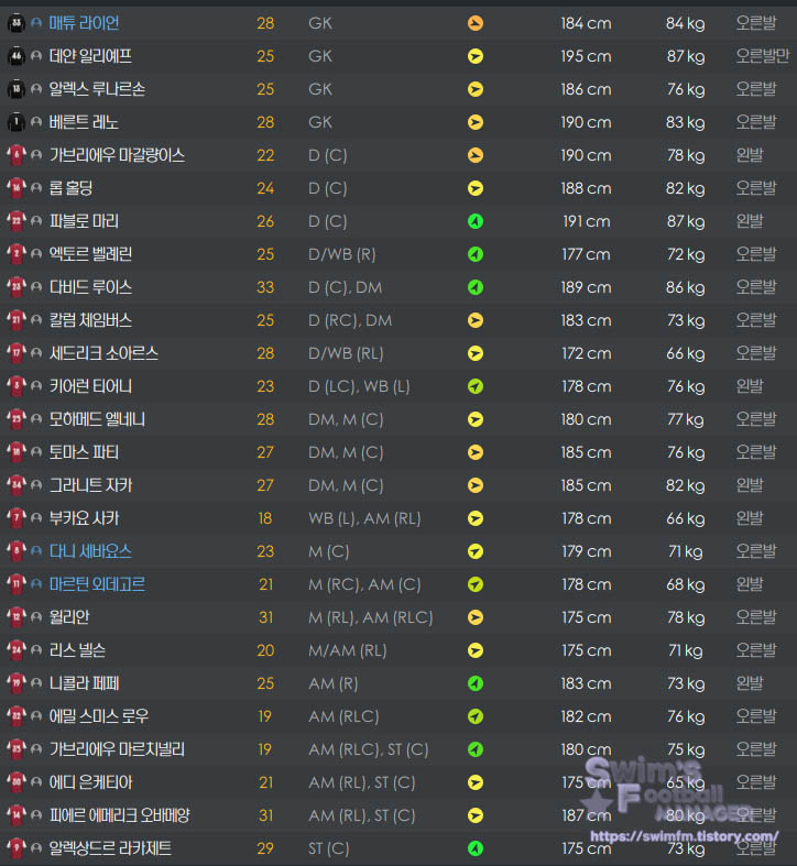 아스날_1군선수단.jpg