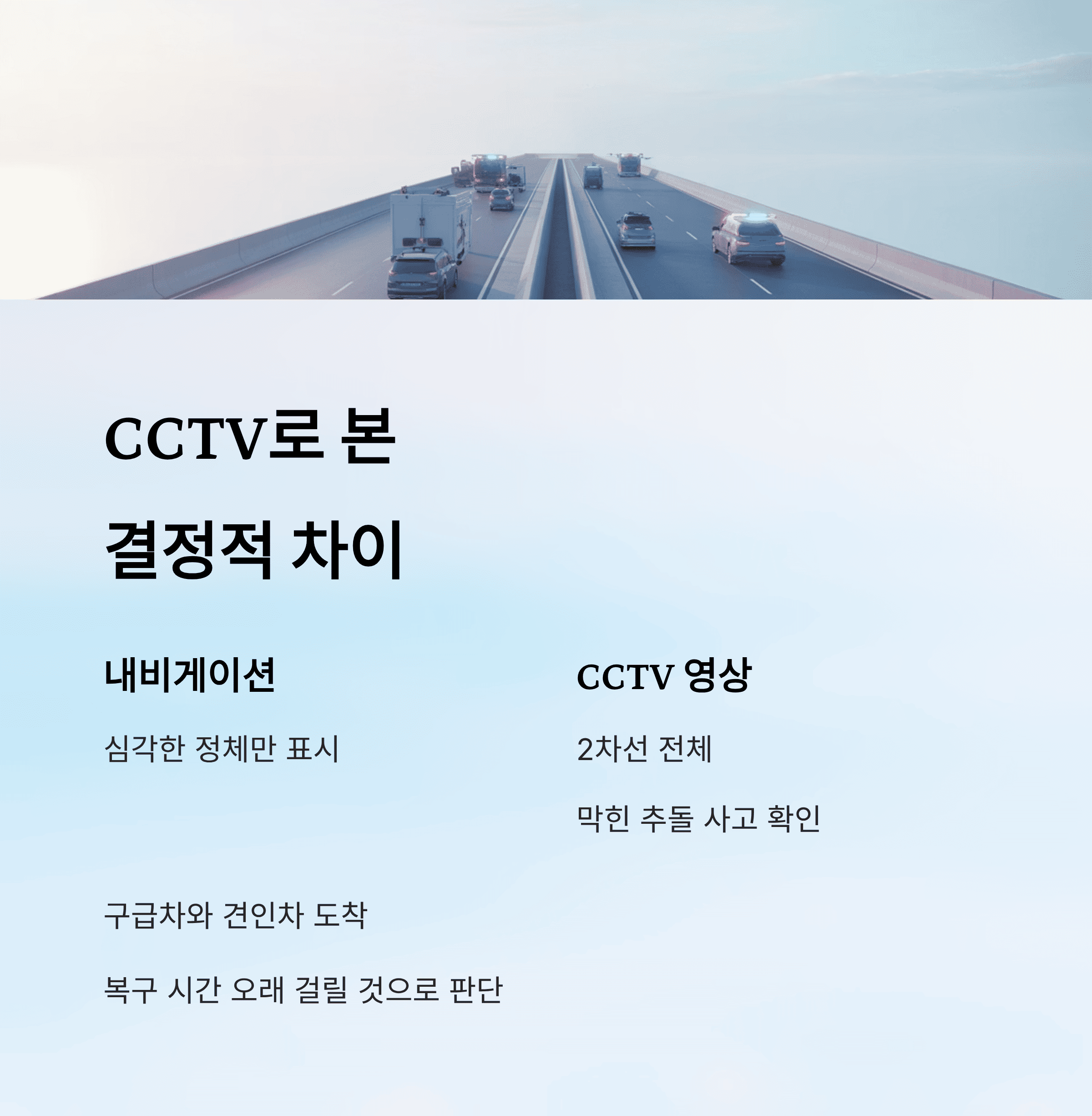 고속도로 CCTV로 막힌 길 탈출한 생생 후기