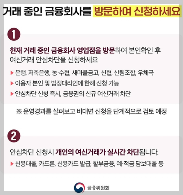 여신거래안심차단서비스 신청 5분 가이드