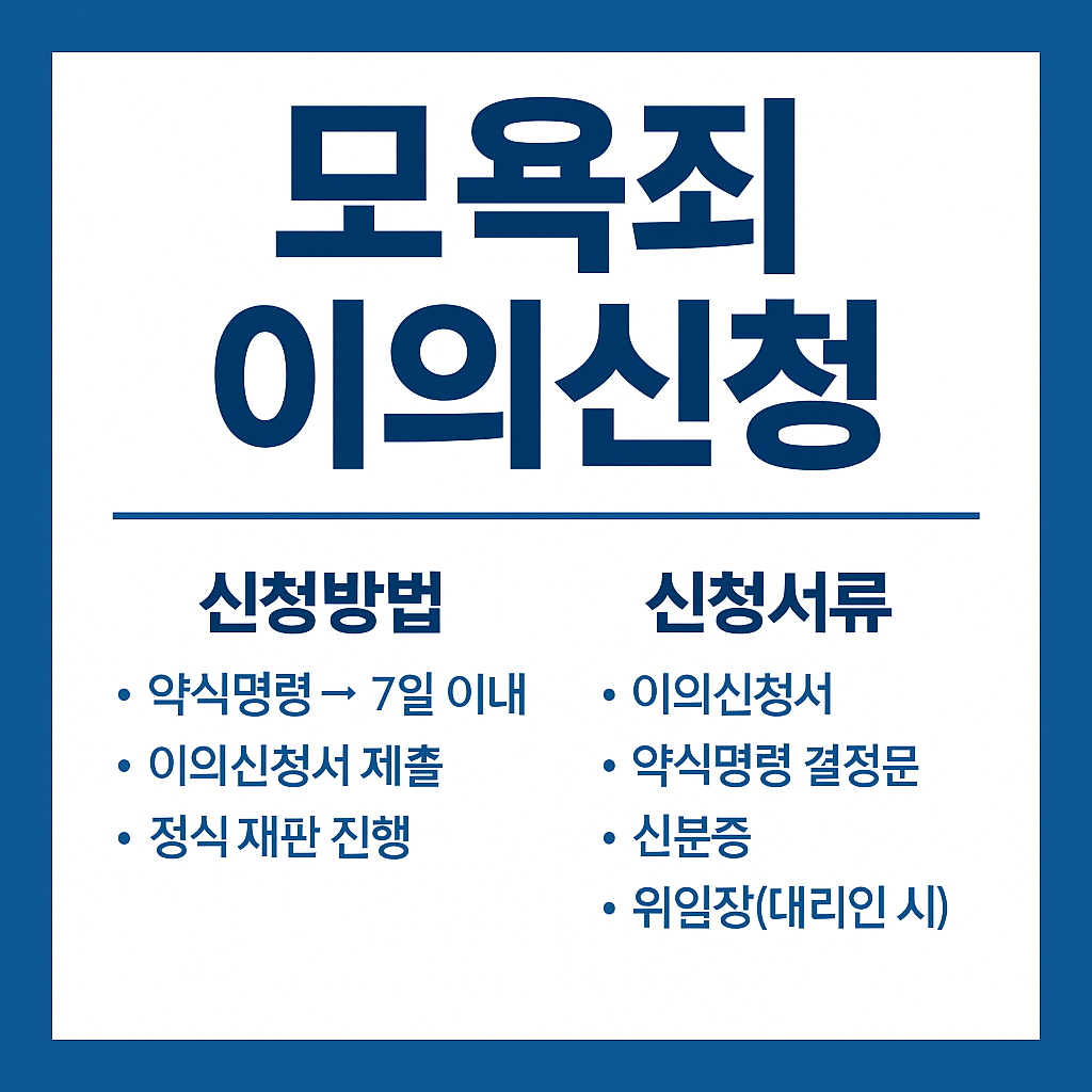 모욕죄 이의신청 방법 총정리