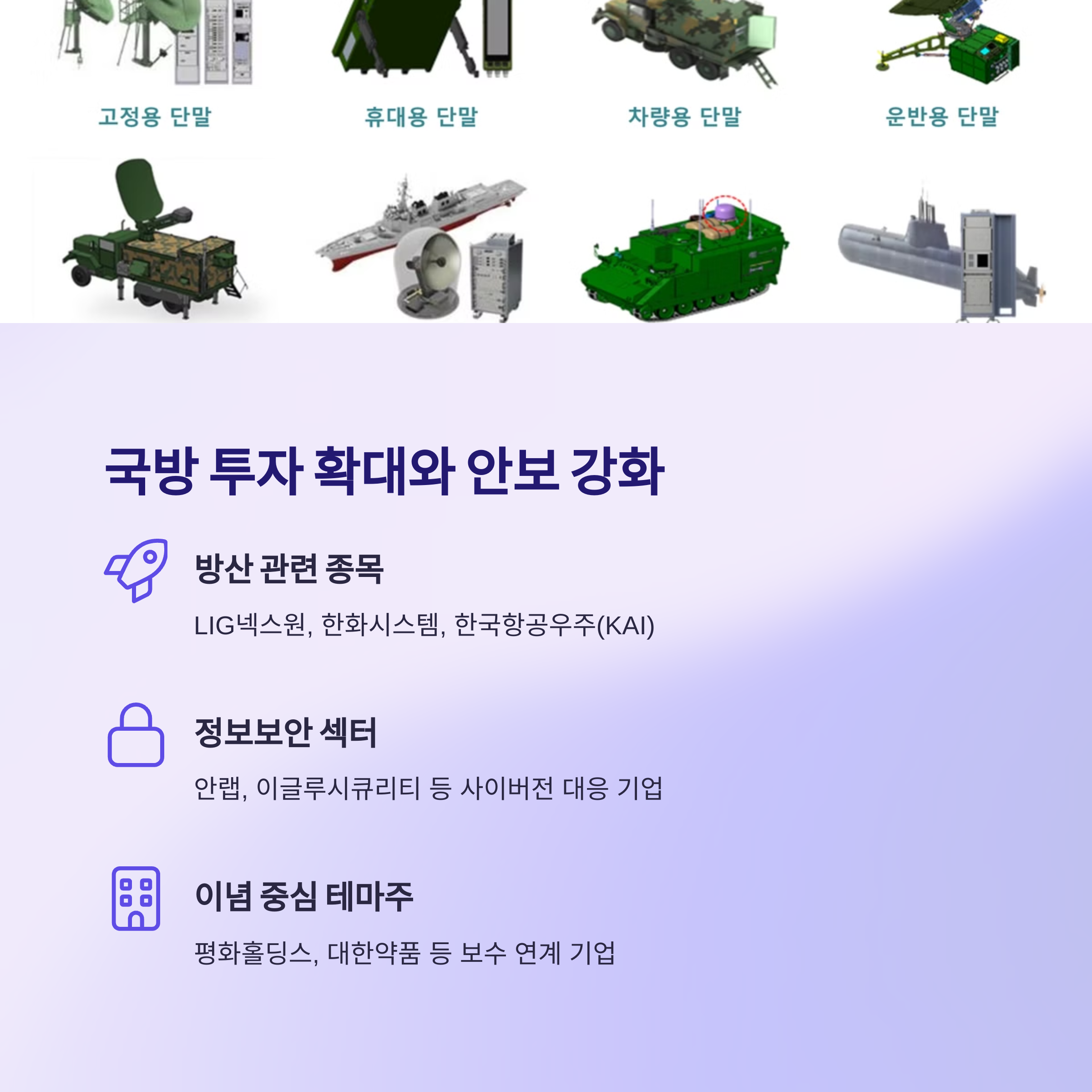 2025 김문수 정책주 총정리: 대선 앞두고 주목할 종목