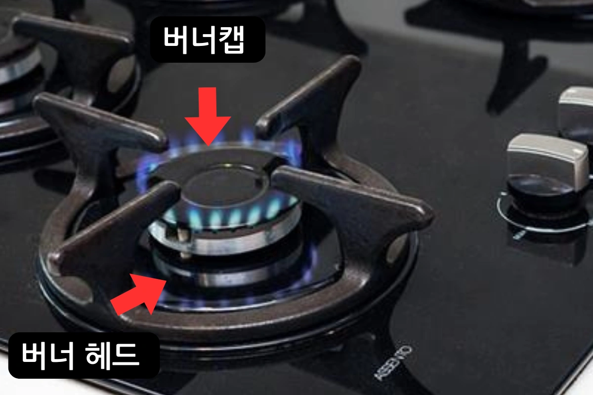 ๊ฐ์ค๋ ์ธ์ง ๊ณ ์ฅ ์๊ฐ ์ง๋จ๋ฐฉ๋ฒ