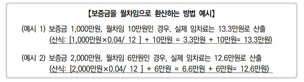 보증금을 월차임으로 환산하는 방법 안내
