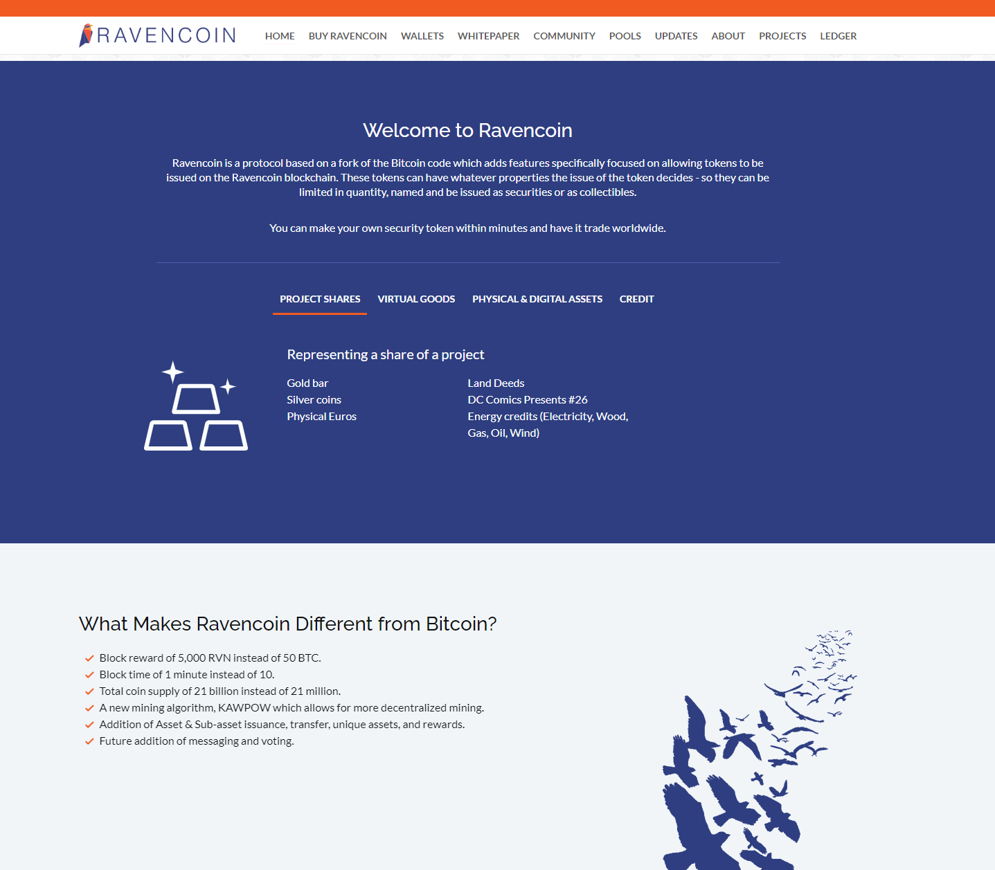 RWA 분류 레이븐 RVN 코인의 현재 시세 및 가격 전망