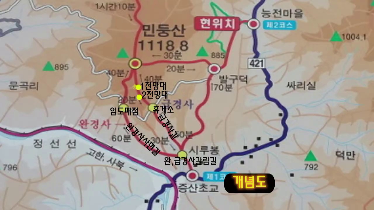 완경사 오름길과 전망대 하산길을 표시한 영상 속 개념도
