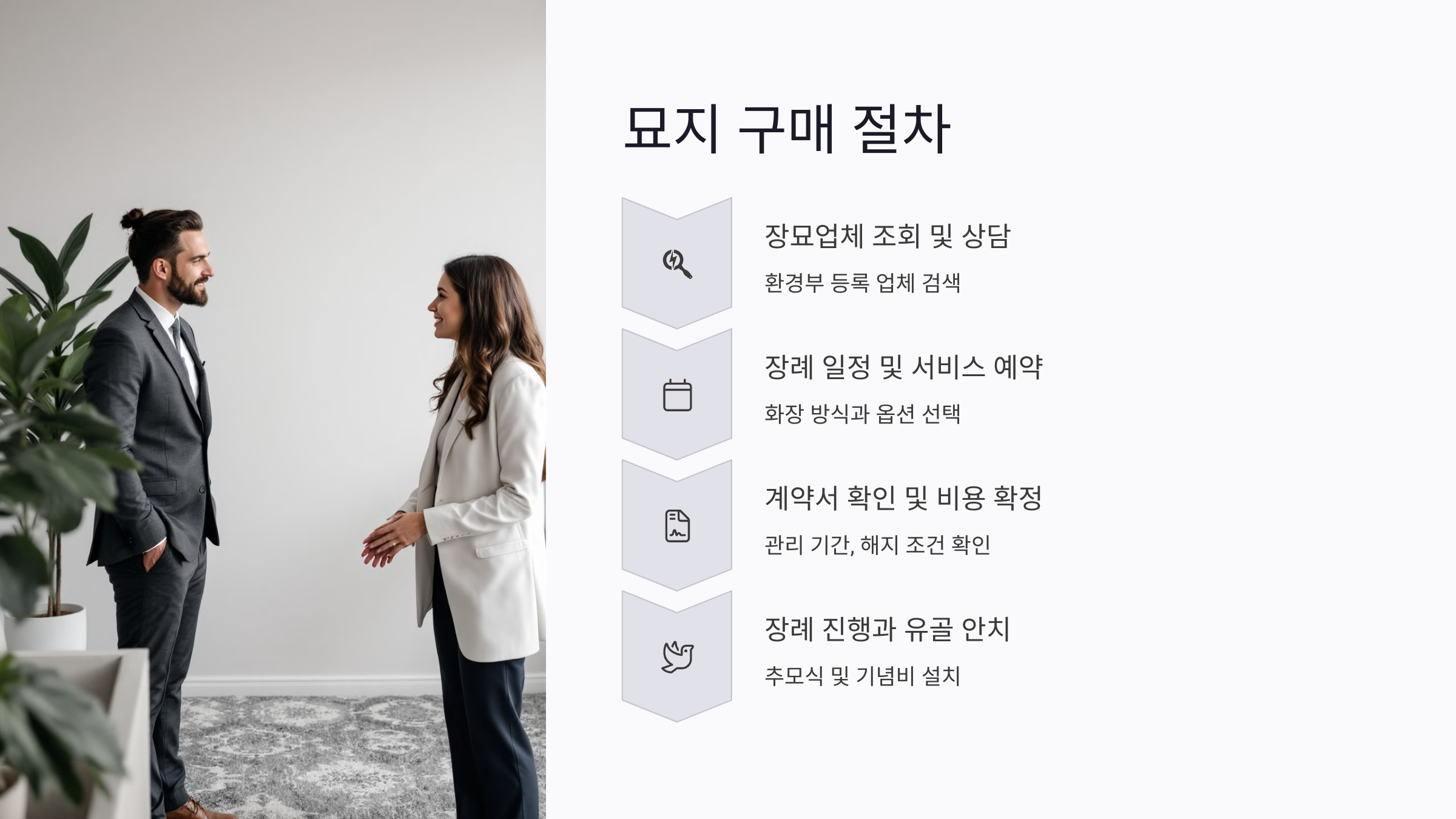 반려동물 묘지 구매 절차 단계별 안내