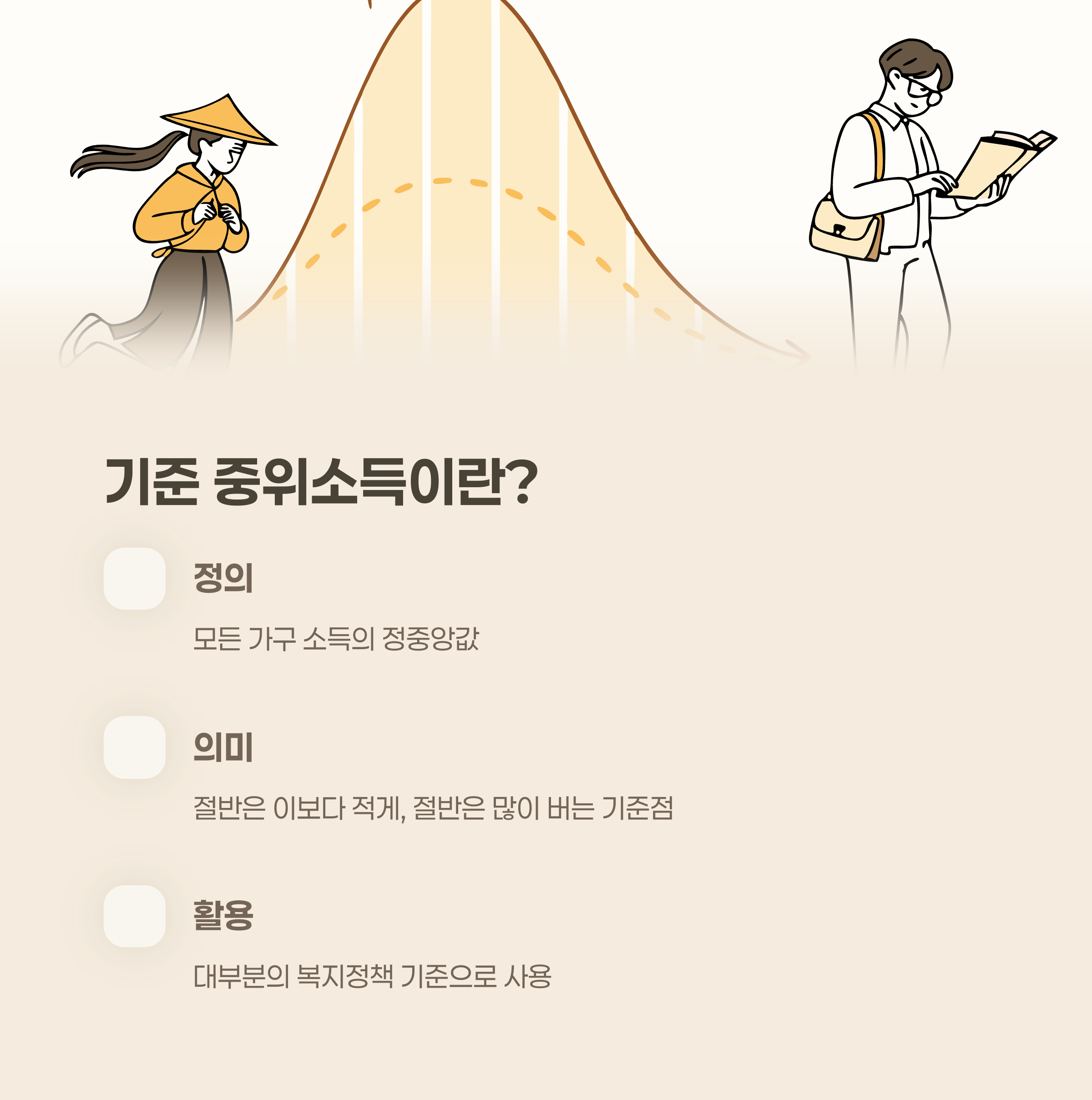 기준 중위소득이란?
