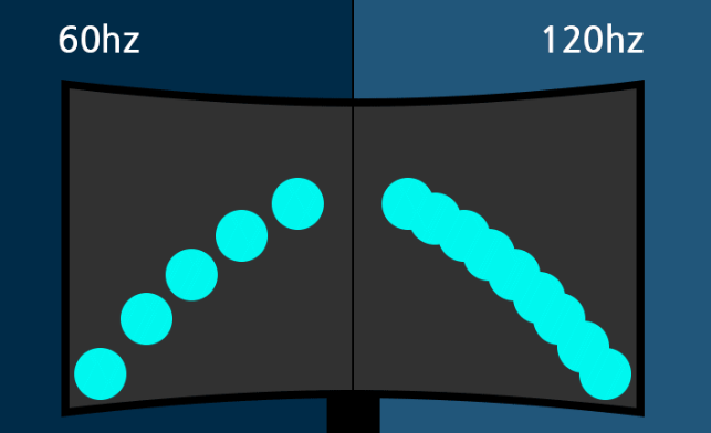 갤럭시S24 주사율 AP 화소7