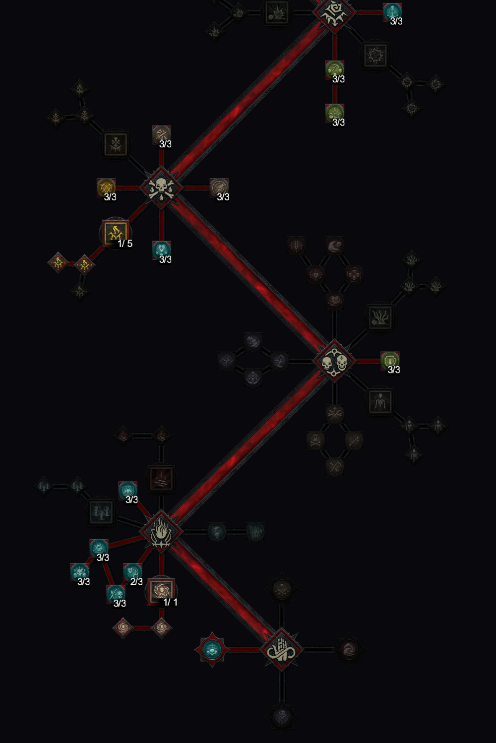 디아블로4 스킬트리 이미지