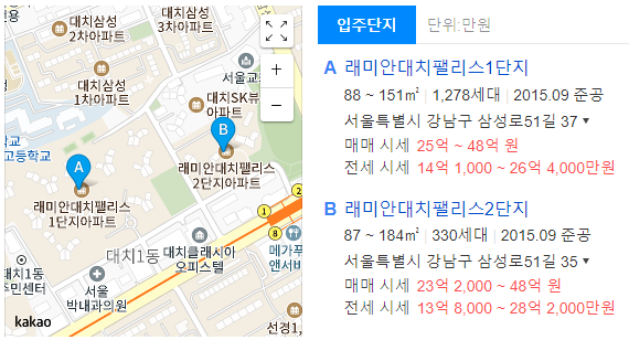 래미안대치팰리스 정보