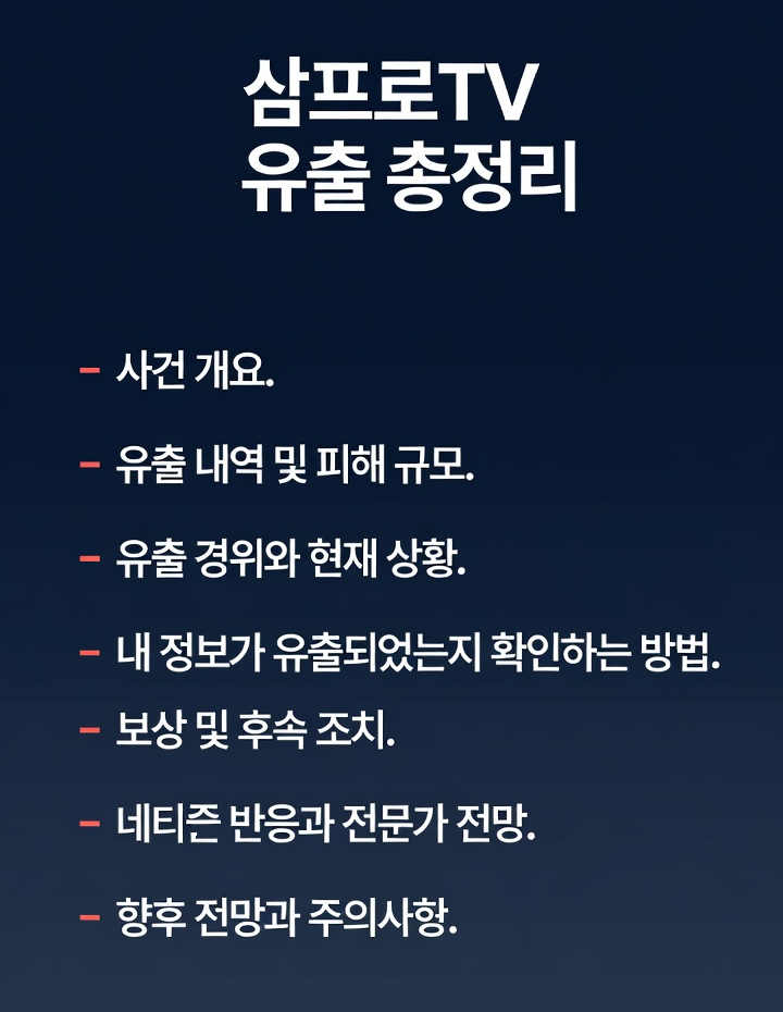 삼프로TV 개인정보 유출 내역, 피해 규모, 상황, 확인 방법, 보상, 반응 및 향후 전망