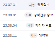동대구역 화성파크드림 무순위 청약