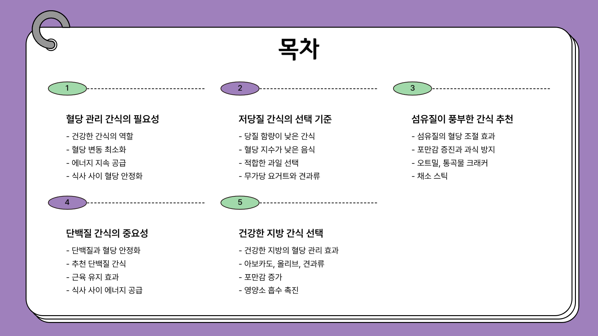 혈당 관리 간식 건강하게 즐기는 방법