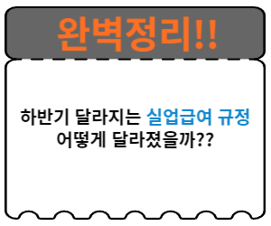 실업급여