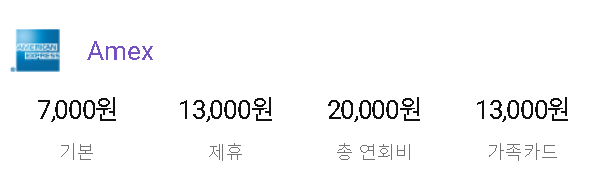 빠니보틀 카드 혜택 총정리