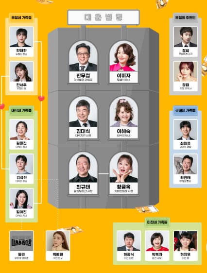 출처:kbs공식 홈페이지