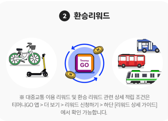 티머니고 마일리지