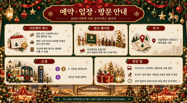 2026 더현대 서울 크리스마스 빌리지