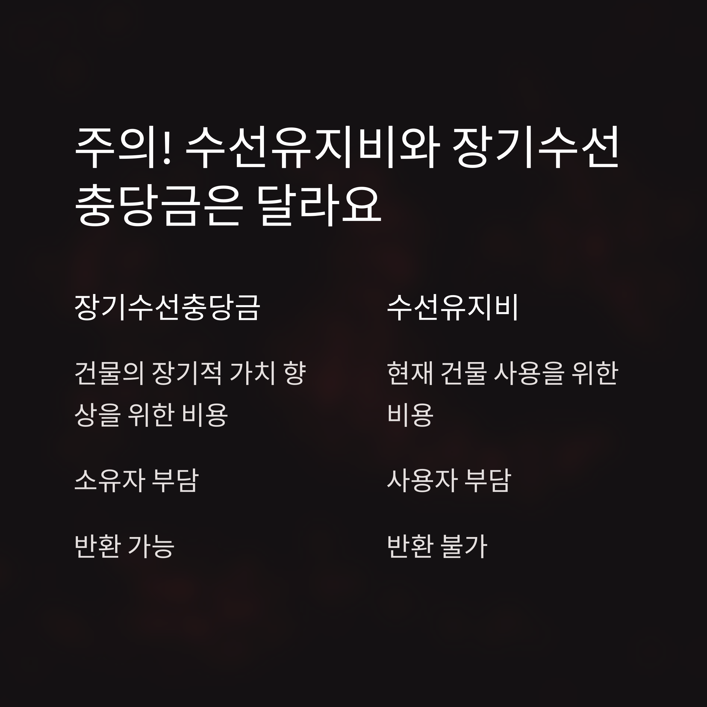 장기수선충당금 반환받는 법