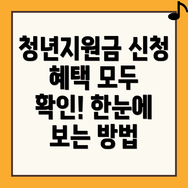 청년지원금
