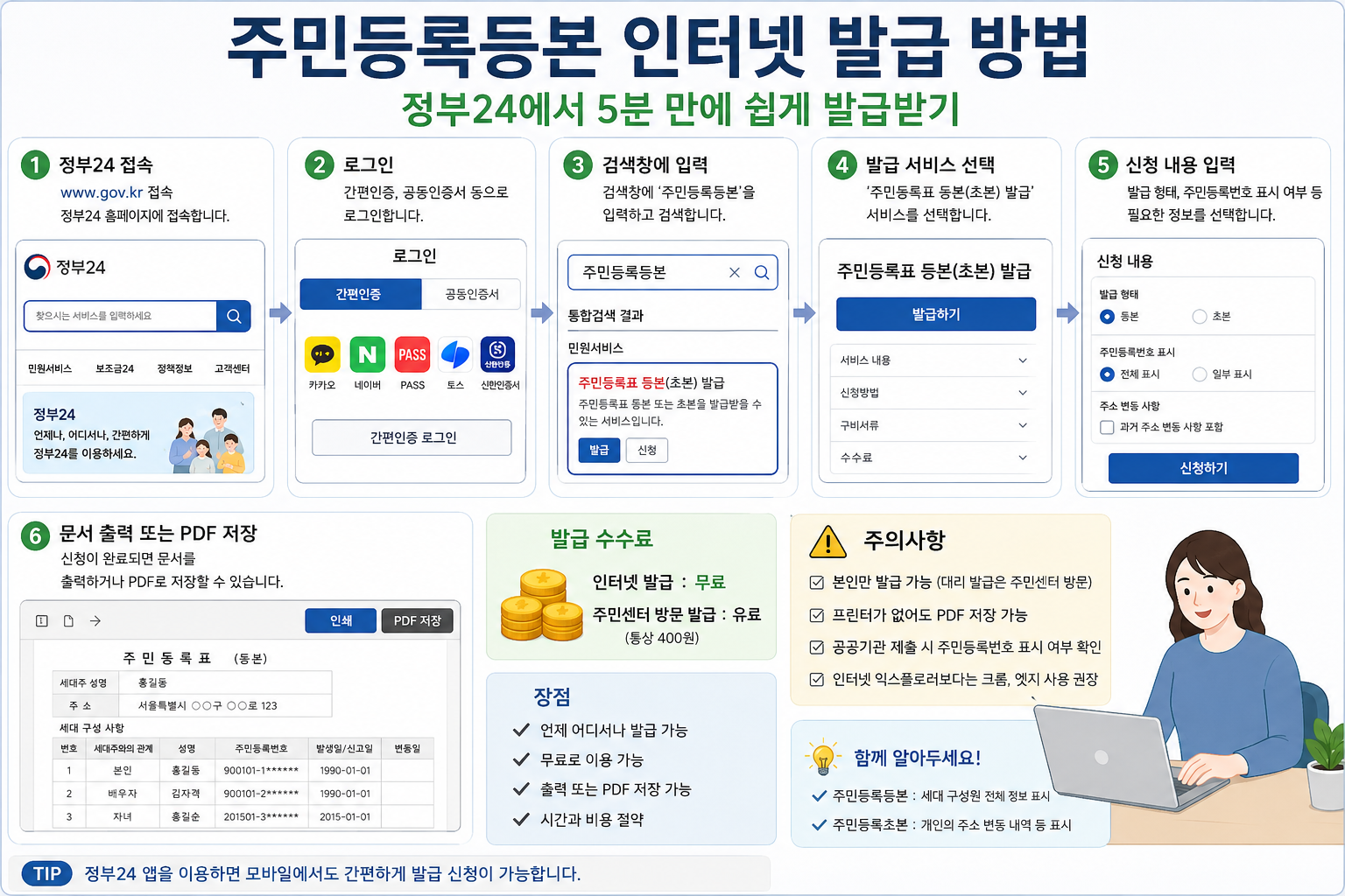 주민등록등본 인터넷 발급방법