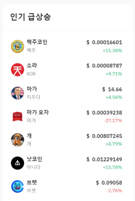 bybit-market