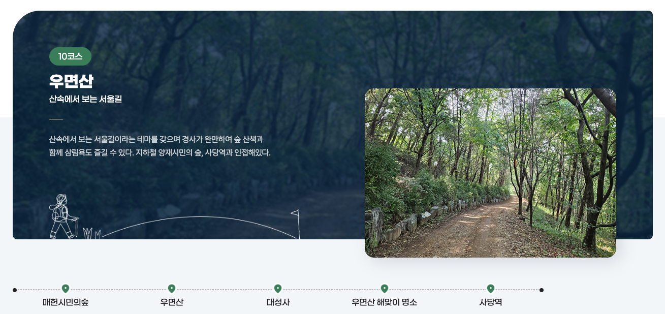 서울둘레길 10코스 우면산 코스 매헌시민의숲 사당역 트레킹 등산 지도
