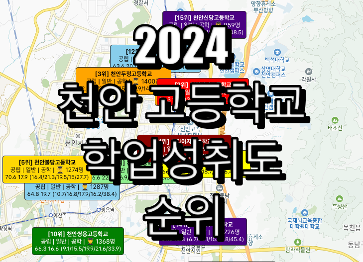 천안 고등학교 순위