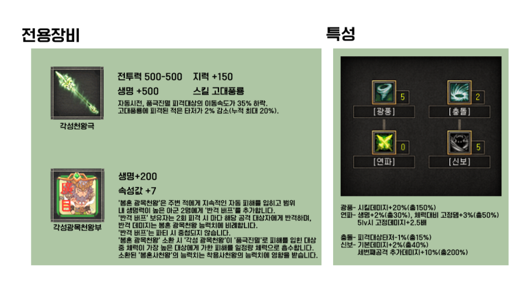 거상 각성 광목천왕