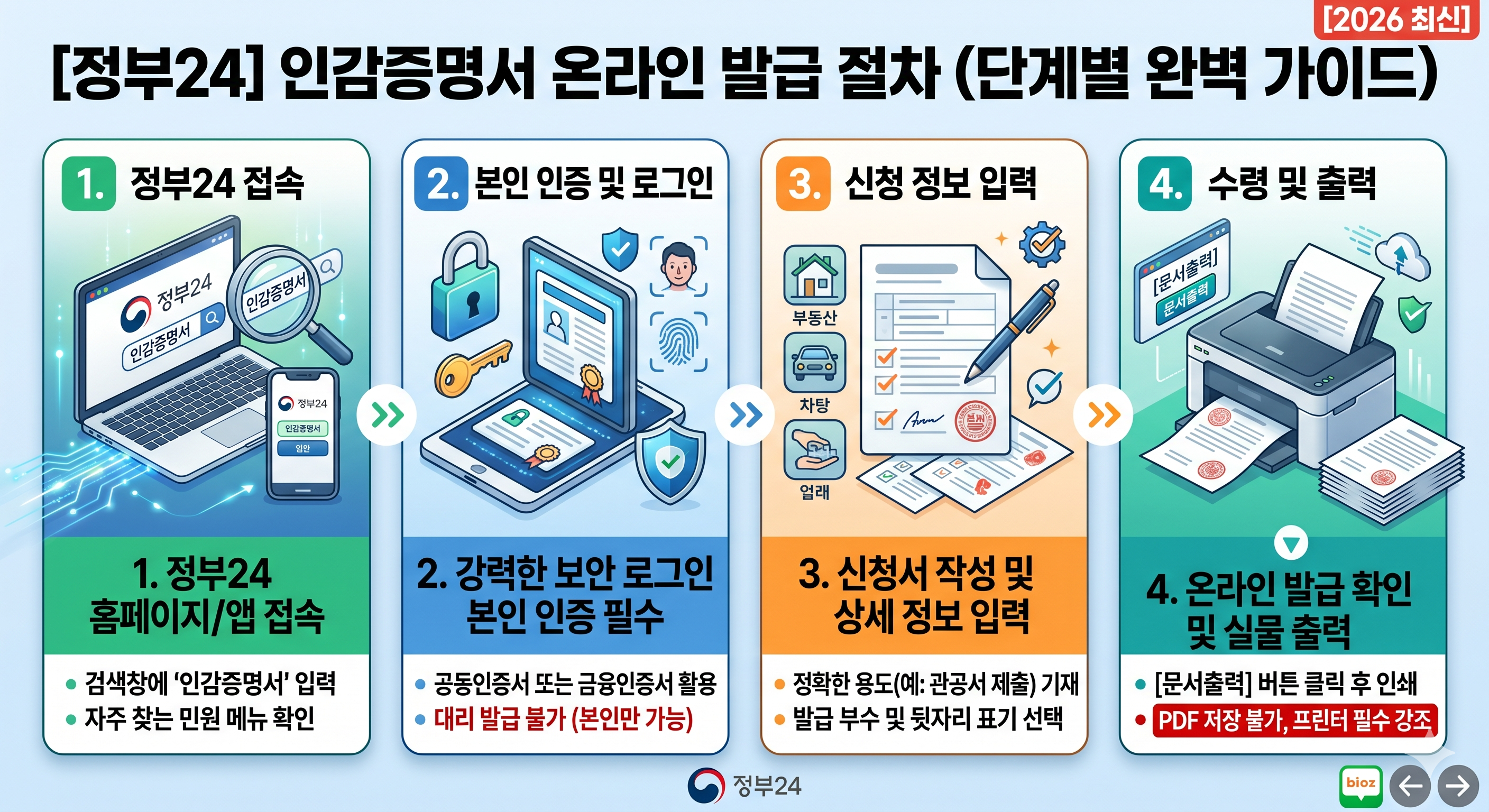[2026 최신] 인감증명서 온라인 발급